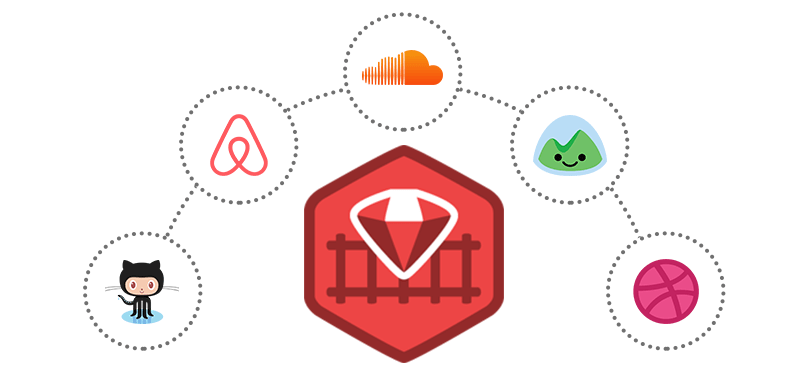 Framework Ruby On Rails