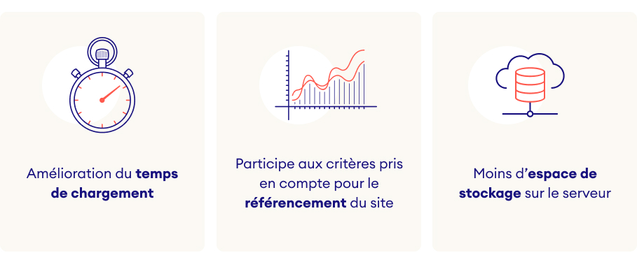 Pourquoi optimiser les images sur un site internet