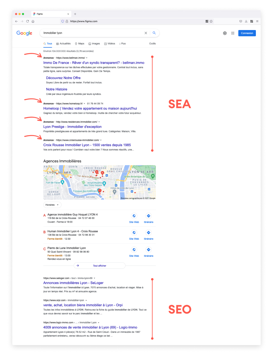 Exemple SERP, les résultats du moteur de recherche de google